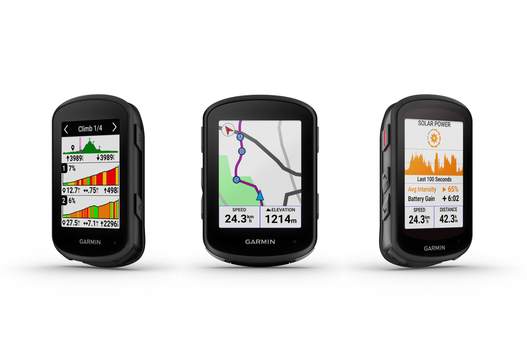 Garmin Edge 540 Cycling Computer Dropping to Record Low Bundle Price